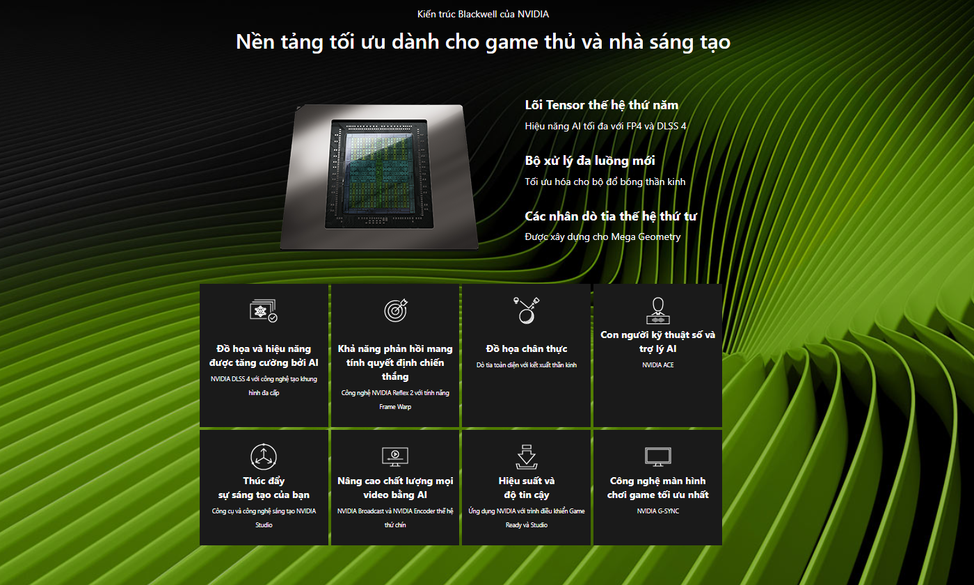 Kiến trúc NVIDIA Blackwell trên card đồ họa GeForce RTX 50 Series